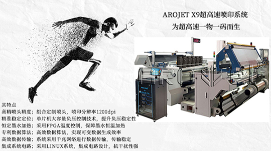 人生就是博手机版喷码自动化解决规划