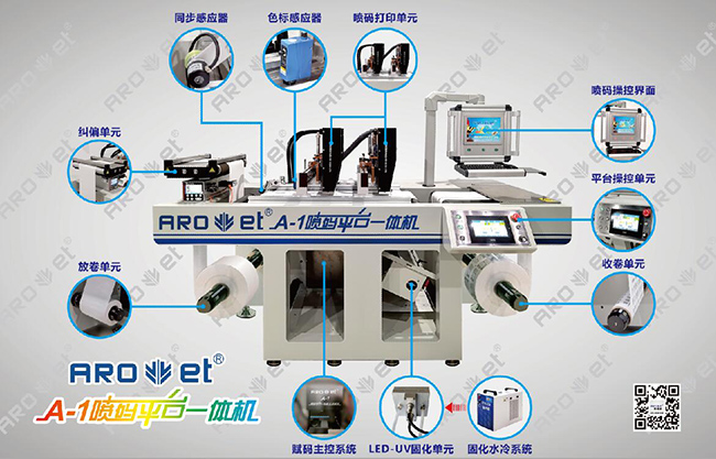人生就是博手机版喷码平台一机